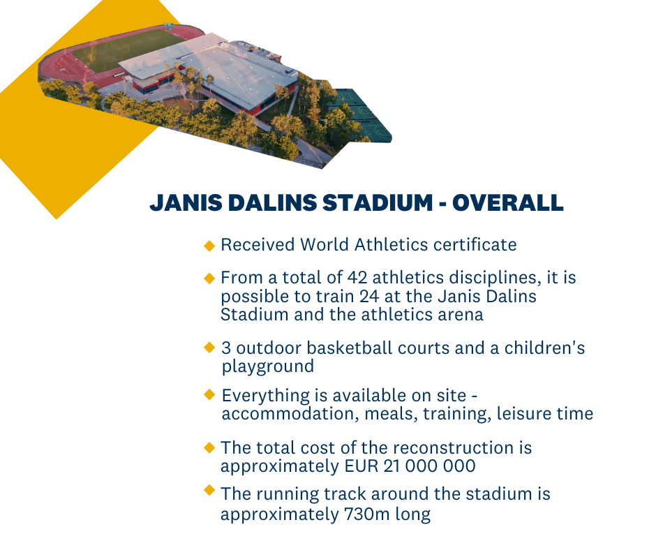 https://janadalinastadions.lv/wp-content/uploads/info-JDS-overall-940x788.png